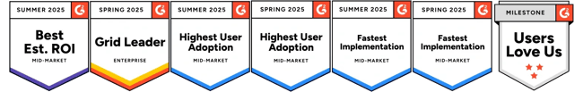G2 Spring Summer 2025 Single line banner 1