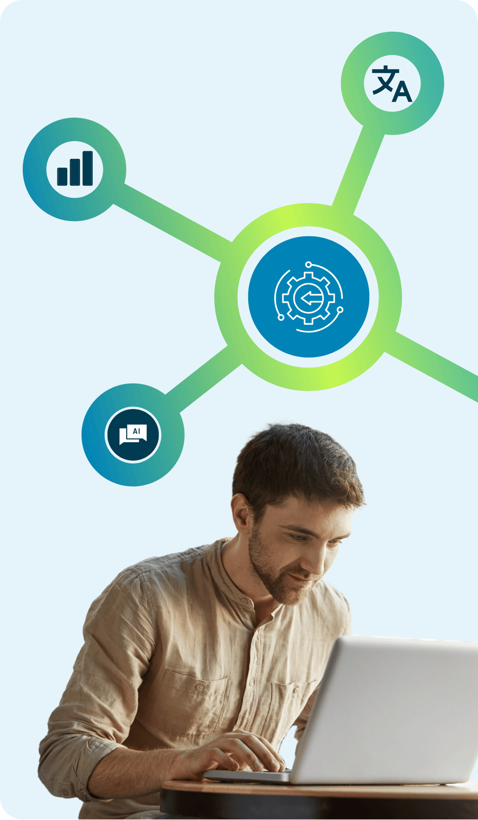 xtm localization ecosystem