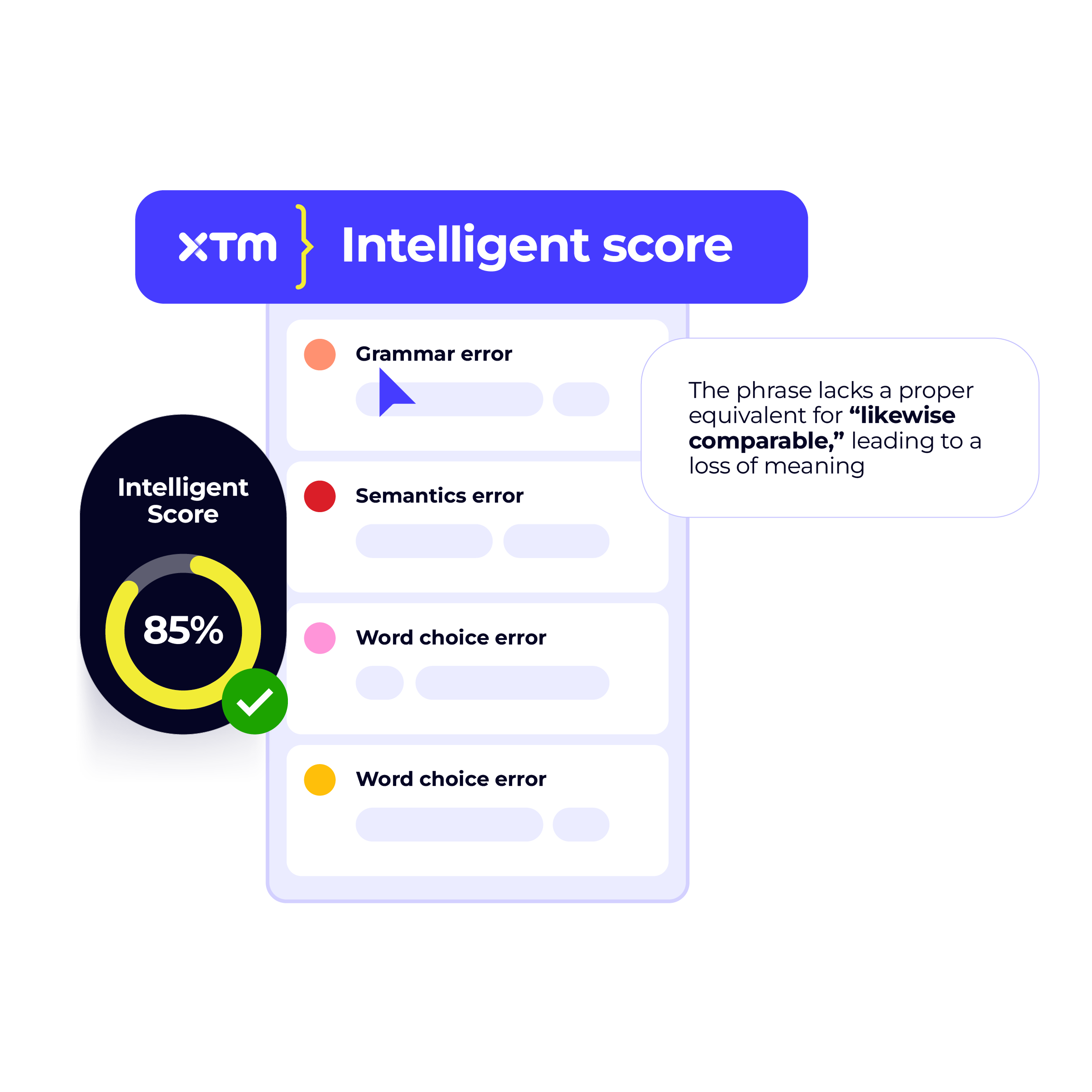 1IntelScore_IntelWorkflow_Image 1_WhiteBackground 1200x1200px@2x