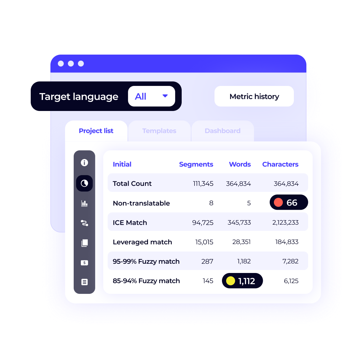 Cloud project editor