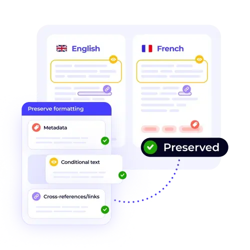 A graphic showing an English and French translation with 