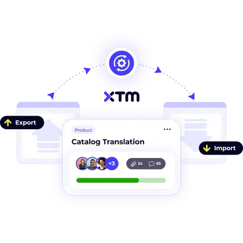 A diagram illustrating a reduced handoff process for 