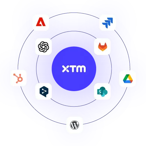A diagram showing a central XTM logo surrounded by logos for Adobe, HubSpot, GitHub, Google Drive, SharePoint, WordPress, and other software on a blue background.