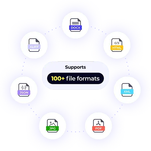 USPs - Multi-format file support