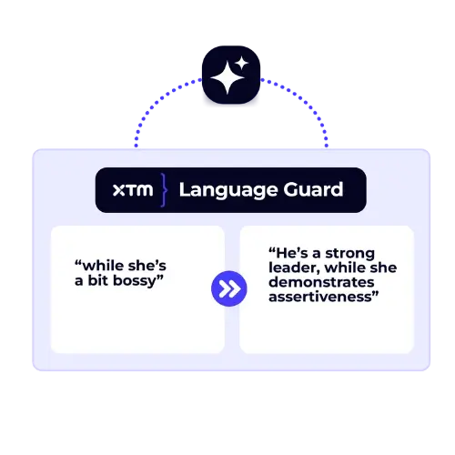 XTM Language Guard example showing how biased phrasing like “while she’s a bit bossy” is transformed into inclusive language: “He’s a strong leader, while she demonstrates assertiveness.”