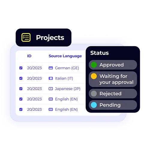 A screenshot of the XTRF Client Portal. Your clients can easily check project status in real-time.