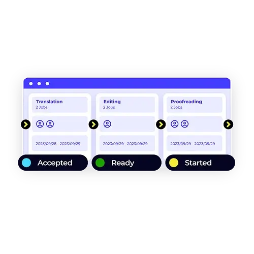 XTRF - Process workflow